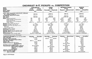 1960 Chevrolet Truck Comparisons-08.jpg